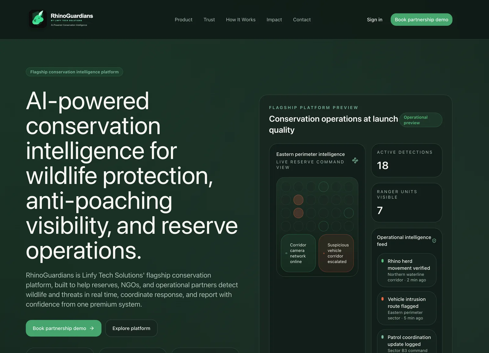 Rhino Guardians conservation intelligence dashboard showing live reserve command view and operational alerts
